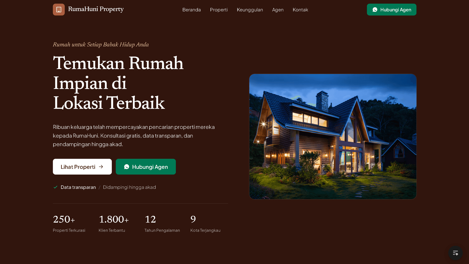 Pratinjau antarmuka template properti dan simulasi cicilan RumaHuni Property